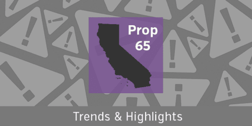 Proposition 65: Trends & Highlights website banner